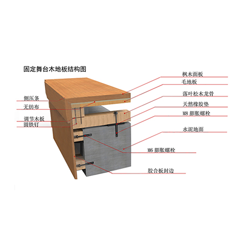 固定舞台木地板